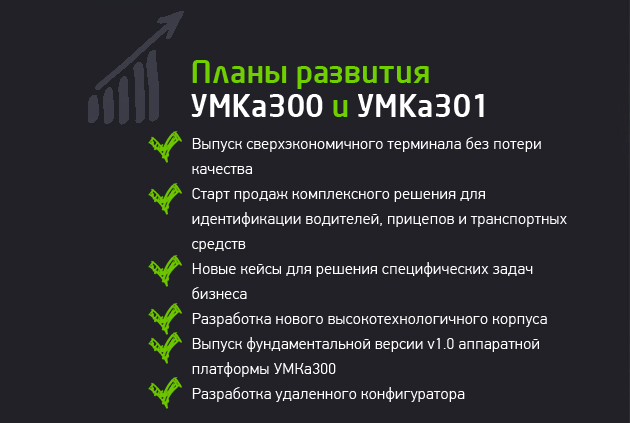 Планы